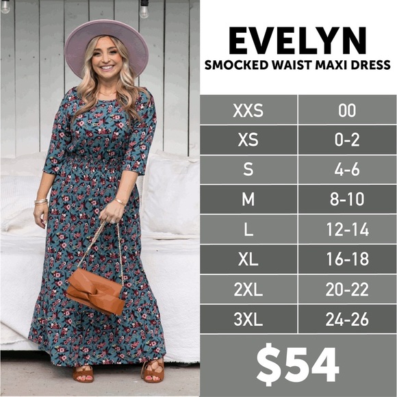 LuLaRoe Evelyn Smocked Waist Maxi Dress Beautiful Blue Floral Print NWT SZ 3XL - Picture 5 of 5